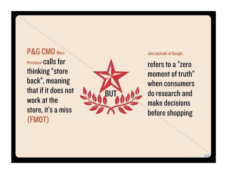 Path to purchase presentation Path to purchase presentation
