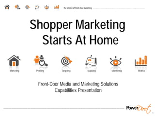 Shopper Marketing
              Starts At Home

Marketing    Profiling    Targeting    Mapping     Monitoring   Metrics




               Front-Door Media and Marketing Solutions
                       Capabilities Presentation



                                                                          1
 