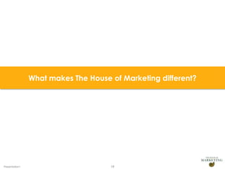 What makes The House of Marketing different?




Presentation1                        19
 