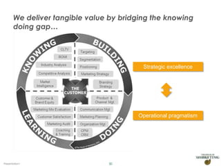We deliver tangible value by bridging the knowing
       doing gap…




                                          Strategic excellence




                                         Operational pragmatism




Presentation1                   30
 