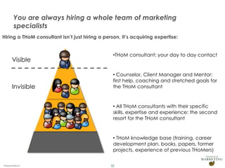 You are always hiring a whole team of marketing
       specialists
Hiring a THoM consultant isn’t just hiring a person, it’s acquiring expertise:


                                                 •THoM consultant: your day to day contact
      Visible

                                                 • Counselor, Client Manager and Mentor:
                                                 first help, coaching and stretched goals for
      Invisible                                  the THoM consultant


                                                 • All THoM consultants with their specific
                                                 skills, expertise and experience: the second
                                                 resort for the THoM consultant


                                                 • THoM knowledge base (training, career
                                                 development plan, books, papers, former
                                                 projects, experience of previous THoMers)


Presentation1                                   32
 