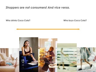 Shoppers are not consumers! And vice versa.



       Who drinks Coca Cola?                 Who buys Coca Cola?




Presentation1                      8
 