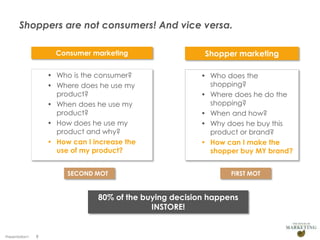 Shoppers are not consumers! And vice versa.

                      Consumer marketing                  Shopper marketing

                    • Who is the consumer?               • Who does the
                    • Where does he use my                 shopping?
                      product?                           • Where does he do the
                    • When does he use my                  shopping?
                      product?                           • When and how?
                    • How does he use my                 • Why does he buy this
                      product and why?                     product or brand?
                    • How can I increase the             • How can I make the
                      use of my product?                   shopper buy MY brand?


                         SECOND MOT                              FIRST MOT


                                 80% of the buying decision happens
                                              INSTORE!


Presentation1   9
 