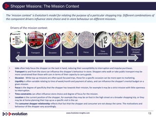 Shopper Influence Map Shopper Missions in F&G 2012 | PDF