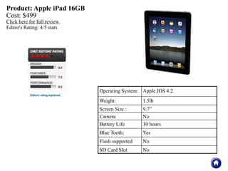 Product: Apple iPad 16GB
Cost: $499
Click here for full review
Editor's Rating: 4/5 stars




                             Operating System: Apple IOS 4.2
                             Weight:           1.5lb
                             Screen Size :     9.7”
                             Camera            No
                             Battery Life      10 hours
                             Blue Tooth:       Yes
                             Flash supported   No
                             SD Card Slot      No
 
