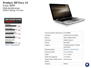 Product: HP Envy 14
Cost: $999
Click for full review
Editor's Rating: 4/5 stars
 