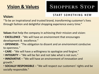 Shoppers stop (retail) | PPTX