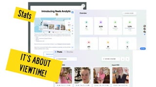 Stats
IT’S ABOUT
VIEWTIME!
 