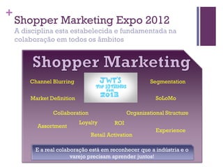 +
Shopper Marketing Expo 2012
A disciplina esta estabelecida e fundamentada na
colaboração em todos os âmbitos
E a real colaboração está em reconhecer que a indústria e o
varejo precisam aprender juntos!
Channel Blurring Segmentation
SoLoMoMarket Definition
Collaboration
Loyalty
Retail Activation
Organizational Structure
ROI
Assortment
Experience
 
