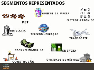 T RANSPORT E
PET
ENERGIA
HI GI ENE E L I MPEZA
EL ET ROEL ET RÔNI CO
HOT EL ARI A
T EL ECOMUNI CAÇÃO
BANCO/F I NANCEI RA
UT I L I DADE DOMÉST I CA
CONSTRUÇÃO
 