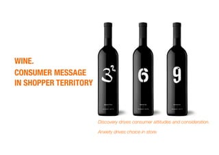 WINE.
CONSUMER MESSAGE
IN SHOPPER TERRITORY



                       Discovery drives consumer attitudes and consideration.

                       Anxiety drives choice in store
 