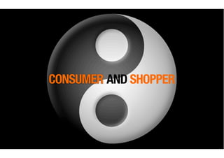 CONSUMER AND SHOPPER
 