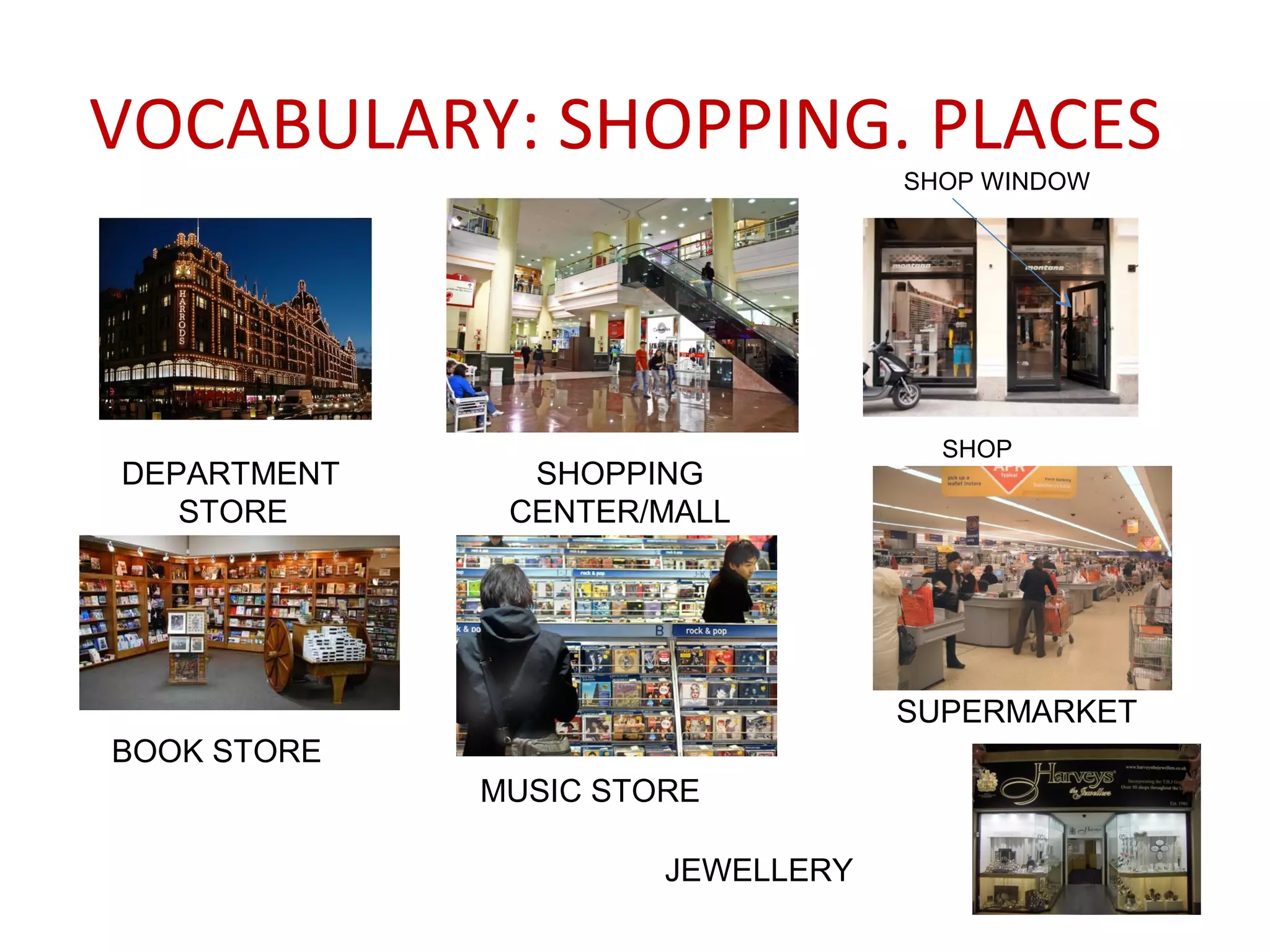 VOCABULARY: SHOPPING. PLACES
DEPARTMENT
STORE
SHOPPING
CENTER/MALL
SHOP
BOOK STORE
SUPERMARKET
MUSIC STORE
SHOP WINDOW
JEWELLERY