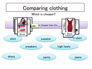 Comparing clothing
Which is cheaper?
The _________________ is cheaper than the __________________.
sweatershirt
dress
t-shirt
sneakers high heels
pants jeans
$40.00
$70.00
$80.00
$30.00 $20.00$10.00
$20.00 $50.00
areare
 