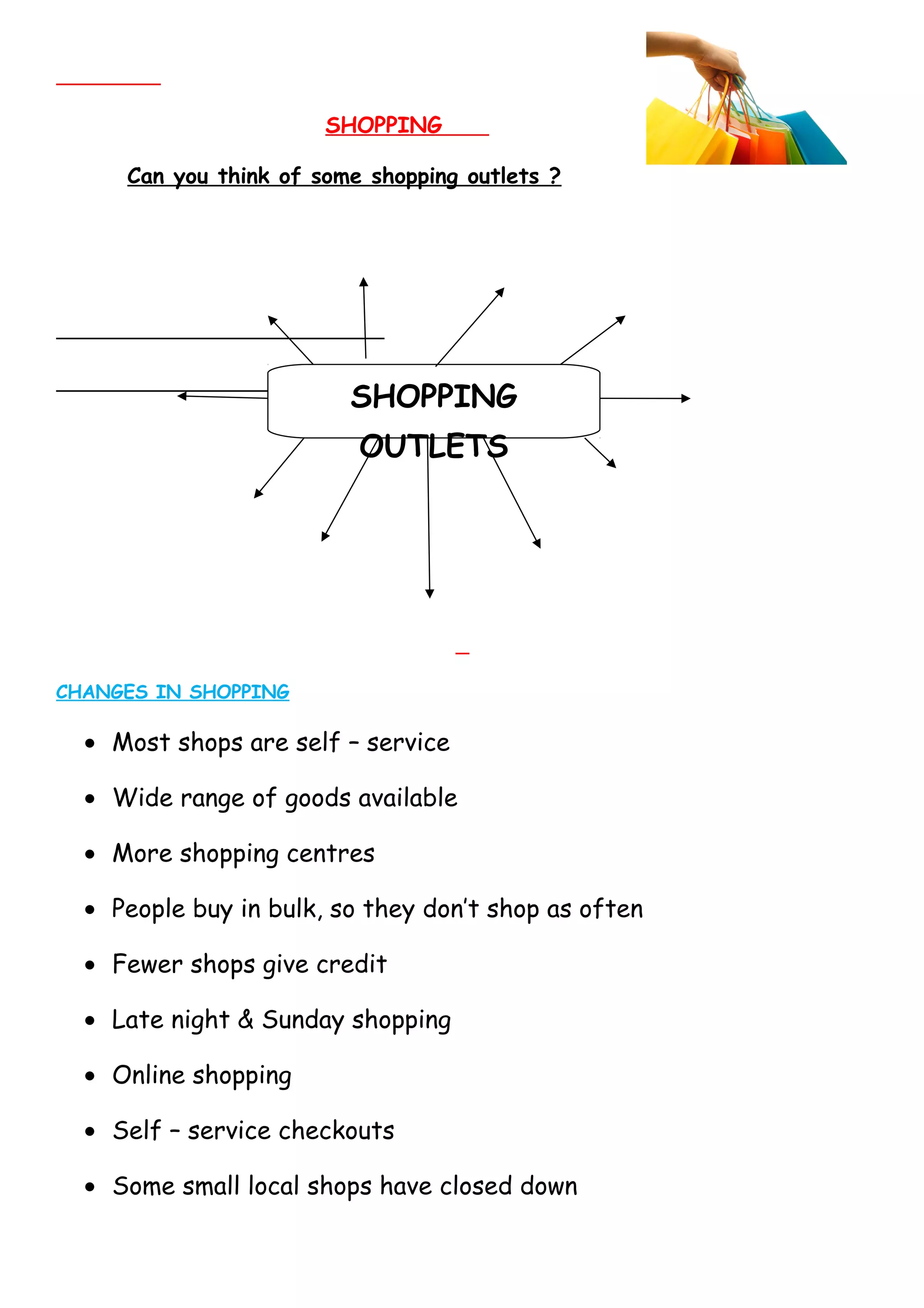 Shopping | DOC