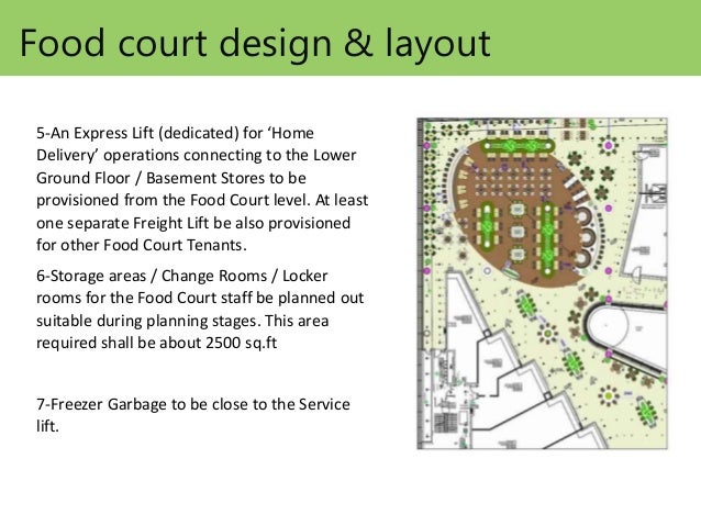 Shopping Centers