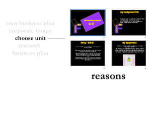 own business idea corporate image choose unit research  business plan reasons 