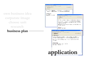 own business idea corporate image choose unit research  business plan application 