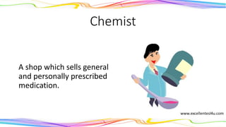 Chemist
A shop which sells general
and personally prescribed
medication.
(noun)
 
