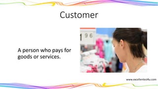 Customer
A person who pays for
goods or services.
(noun)
 