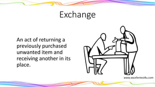 Exchange
An act of returning a
previously purchased
unwanted item and
receiving another in its
place.
(verb)
 