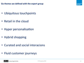 Shopping2020 future touchpoints
