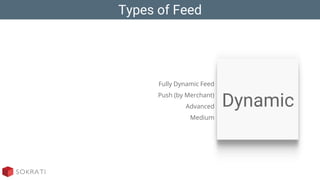 Types of Feed
Dynamic
Fully Dynamic Feed
Push (by Merchant)
Advanced
Medium
 