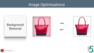 Image Optimisations
Background
Removal
 