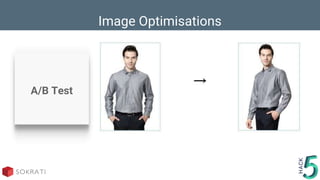 Image Optimisations
A/B Test
 