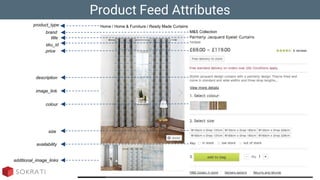 Product Feed Attributes
product_type Home / Home & Furniture / Ready Made Curtains
M&S Collectionbrand
title
sku_id
price
description
colour
size
availability
additional_image_links
image_link
 