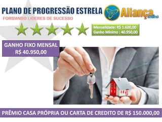 GANHO FIXO MENSAL 
R$ 40.950,00 
PRÊMIO CASA PRÓPRIA OU CARTA DE CREDITO DE R$ 150.000,00 
 