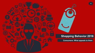 Shopping Behavior 2016
Consumers: What appeals to them
4
 