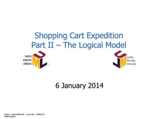 Shopping Cart Expedition
Part II – The Logical Model

6 January 2014

2013 copyright Leslie Munday
Universe

 
