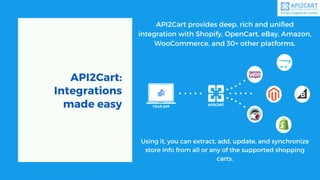 Shopping Cart Integration for Warehouse Management System | PPT