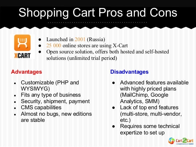 Shopping online pros and cons essay