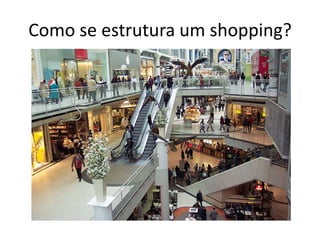 Como se estrutura um shopping?
 