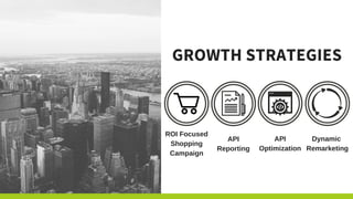GROWTH STRATEGIES
ROI Focused
Shopping
Campaign
API
Reporting
API
Optimization
Dynamic
Remarketing
 