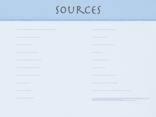 Sources
http://67pics.com/view.php?q=Pictures%20Of%20Slices%20Of%20Bread&url=http://eateng.ﬁles.wordpress.com/2008/12/sunﬂower-bread-slice.jpg   http://matcmatters.matcmadison.edu/2009/03/10/presidents-message-march-9-2008/




http://www.5dollardinners.com/2009/08/would-you-like-a-virtual-piece-of-cake.html                                                        http://withfriendship.com/user/cyborg/croissant.php




http://btwn4ears.blogspot.com/2010_11_01_archive.html                                                                                    http://www.city-data.com/forum/maine/392389-where-all-british-people-4.html




http://www.ﬁnnguide.ﬁ/Finnish_Products_USA/foods_dairy_cheeses.asp?c=39                                                                  http://www.breadart.biz/pastry.html




http://www.commonsensewithmoney.com/2010/09/meijer-free-i-cant-believe-its-not-butter/                                                   http://www.life123.com/food/baking/tarts/fresh-fruit-tarts.shtml




http://couponcravings.com/2010/09/good-egg-project-buy-dozen-eggs-dozen-free.html                                                        http://www.a-taste-of-france.com/pork-ﬁllet.html




http://davidhencke.wordpress.com/2010/05/24/roast-beef-rebels-plan-cameron-stew/                                                         http://www.omahasteaks.com/servlet/browse/1/Veal-Pork-Lamb/Veal?Dsp=147




http://www.zanmiller.com/myersbread/index.htm                                                                                            http://blog.timesunion.com/tablehopping/7273/lobster-sale-599lb-at-hannaford-price-chopper/




http://whatscookingamerica.net/Bread/ButterRolls.htm                                                                                     http://alfgrumblemp.wordpress.com/2010/03/22/salmon-are-in-for-a-treat-four-days-of-ceremonies-a-rarely-performed-dance-and-an-apology/




http://www.thatsﬁt.com/photos/the-best-frozen-foods/698130/                                                                              http://www.google.com/imgres?imgurl=http://www.thefatlossauthority.com/fat_loss_tips/wp-content/uploads/2010/09/shrimp.jpg&imgrefurl=http://www.thefatlossauthority.com/fat_loss_tips/how-many-
                                                                                                                                         calories-are-in-shrimp&usg=__ZCIz8_dYnxq5ms4vl0h0ux2l4sk=&h=351&w=342&sz=192&hl=en&start=0&zoom=1&tbnid=NkmJPOFYHcRC6M:&tbnh=123&tbnw=127&ei=IfCJTZfIO8Sftwfuh8GEDg&prev=/images
                                                                                                                                         %3Fq%3Dshrimp%26um%3D1%26hl%3Den%26safe%3Dactive%26biw%3D1152%26bih%3D530%26tbs%3Disch:
                                                                                                                                         1&um=1&itbs=1&iact=hc&vpx=121&vpy=74&dur=460&hovh=227&hovw=222&tx=131&ty=105&oei=IfCJTZfIO8Sftwfuh8GEDg&page=1&ndsp=18&ved=1t:429,r:0,s:0
 