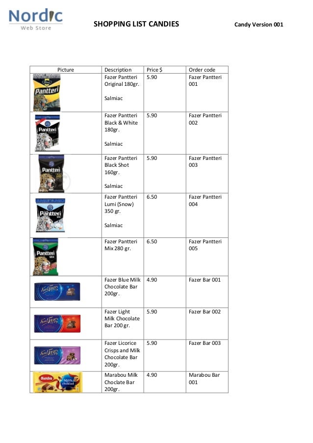 shopping list with prices