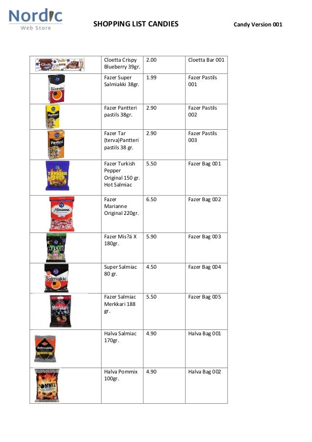 Shopping list candy version 001