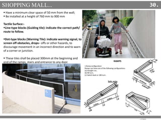 SHOPPING MALL... 30.
 Have a minimum clear space of 50 mm from the wall;
 Be installed at a height of 760 mm to 900 mm
T...