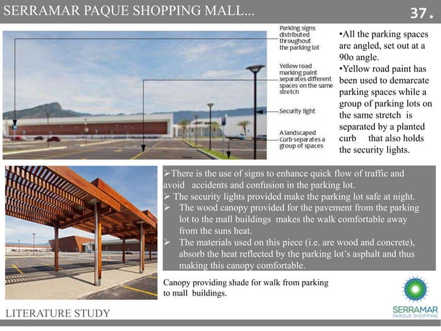 Shopping Mall PPT