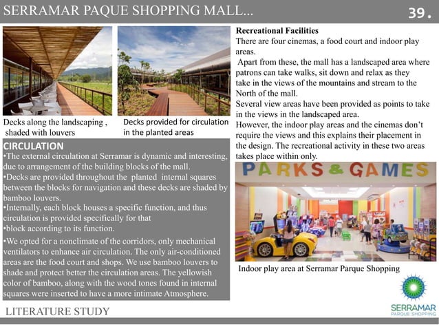 Shopping Mall PPT