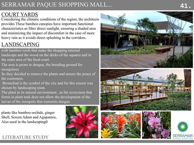 Shopping Mall PPT