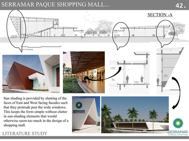 Shopping Mall PPT