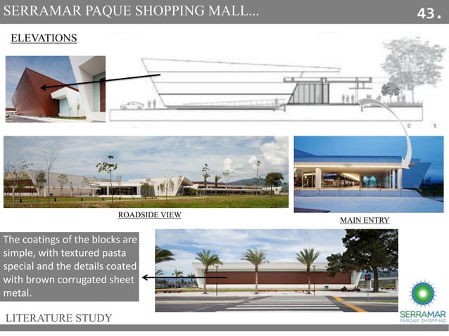 Shopping Mall PPT