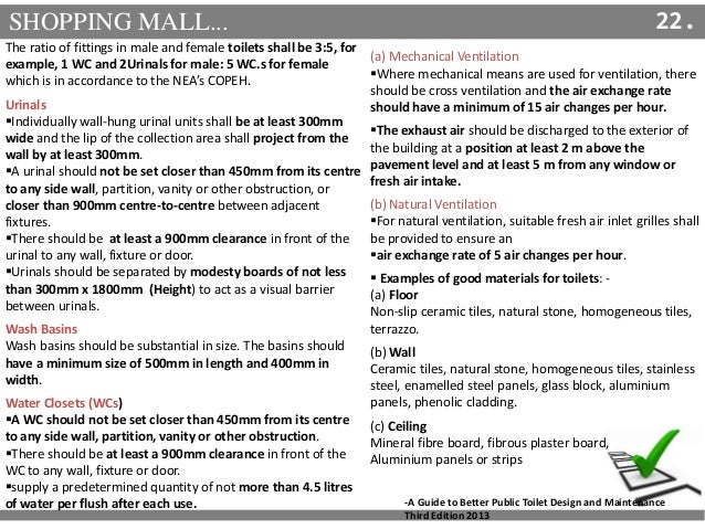 Chickona Shopping Mall Design Standards chickona-shopping-mall-design-standards