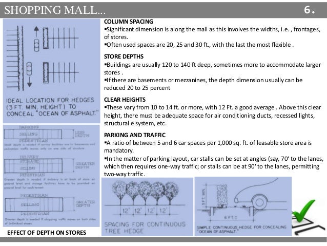 Shopping Mall Design Standards India Railings Design Resources shopping-mall-design-standards-india-railings-design-resources