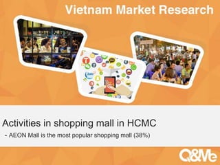 Your sub-title here
Activities in shopping mall in HCMC
- AEON Mall is the most popular shopping mall (38%)
 