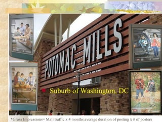 

Suburb of Washington, DC

*Gross Impressions= Mall traffic x 4 months average duration of posting x # of posters

 
